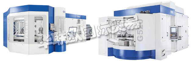 家族企業(yè)GROB一直是高度創(chuàng)新的生產(chǎn)和自動化系統(tǒng)建設(shè)的先驅(qū)。