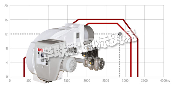 ELCO自1928年成立以來一直致力于燃燒器的開發(fā)和制造。  　　ELCO將對創(chuàng)新的堅定承諾與對開發(fā)的熱情相結(jié)合，始終構(gòu)建強(qiáng)大可靠的燃燒器，提供使其成為燃燒技術(shù)領(lǐng)導(dǎo)者的性能。