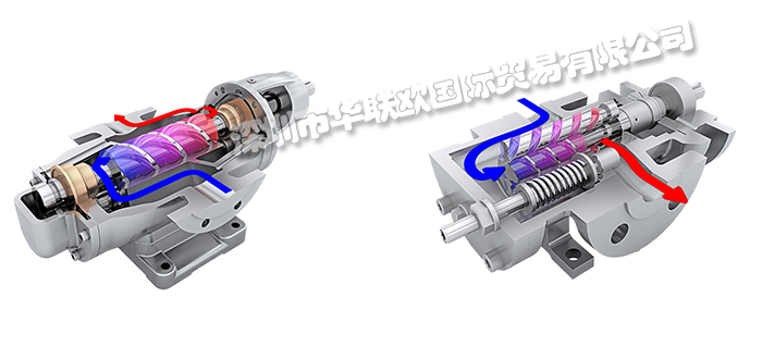 德國LEISTRITZ衛(wèi)生級(jí)三螺桿泵HYPER